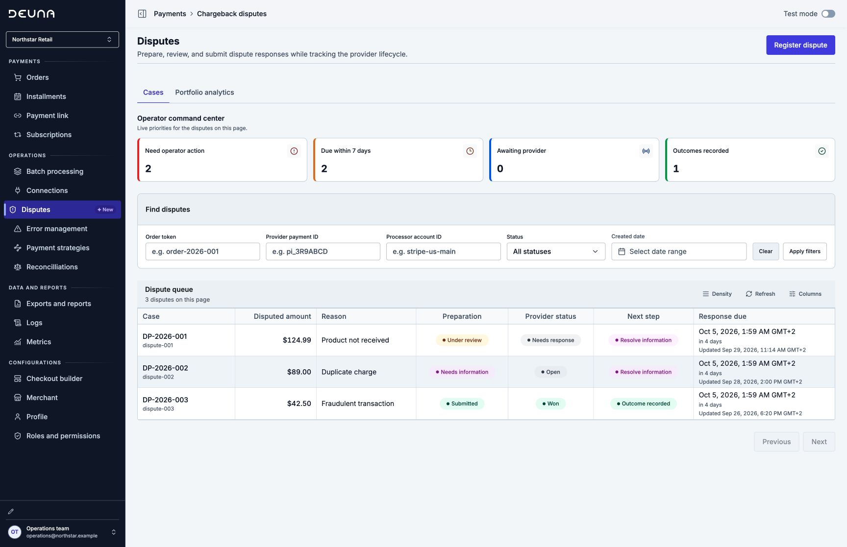Dispute queue with priority summaries, filters, and case statuses