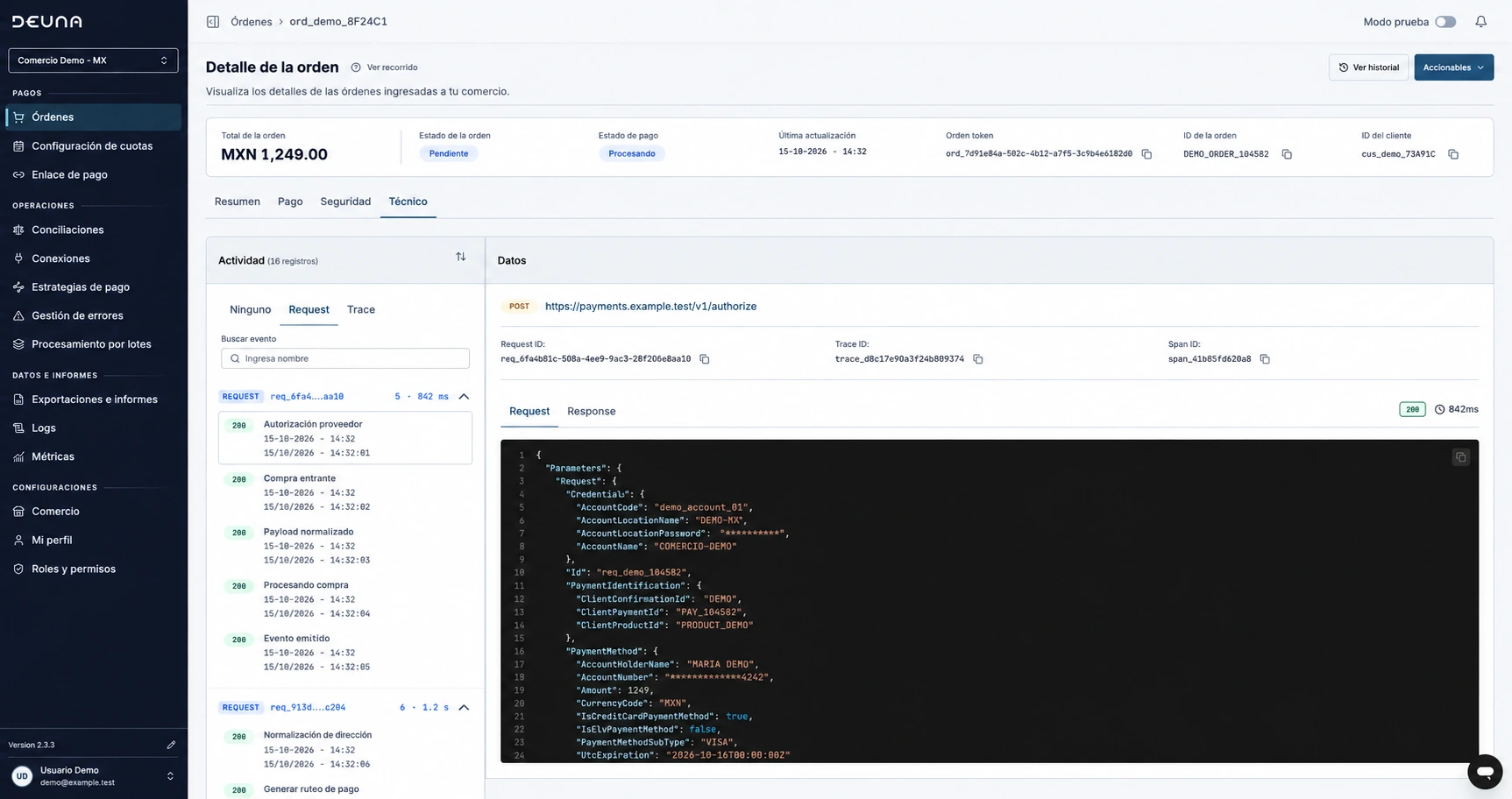 Panel de administración de DEUNA, mostrando actividad agrupada, identificadores de correlación y un payload de solicitud con datos de ejemplo ficticios.